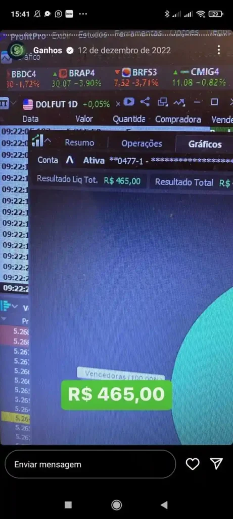 Depoimentos alunos FTZA curso de trading Hermann Greb