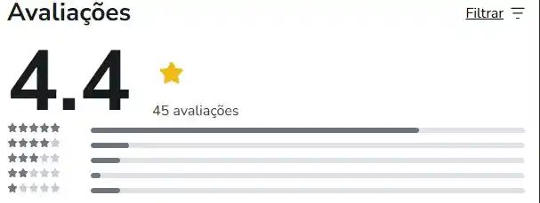 Avaliação do Treinamento Bitcoin Black Pill na Hotmart - nota 4.6 de 5 estrelas