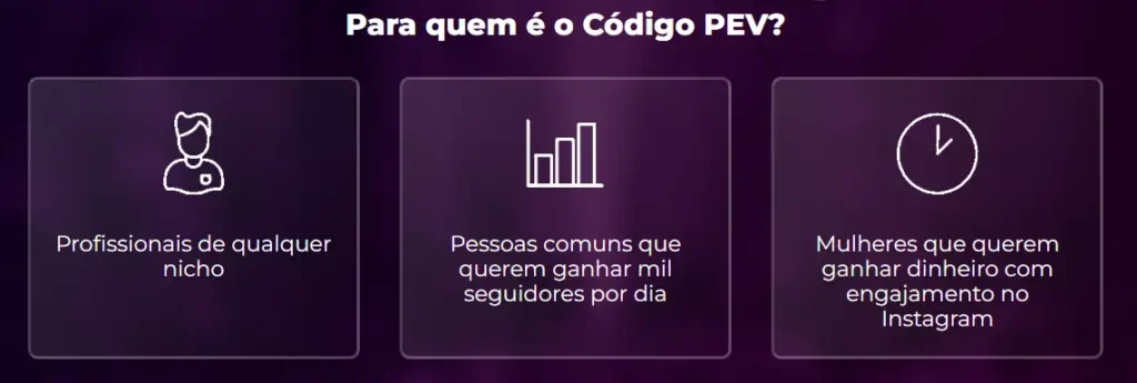 Para Quem é indicado o Código PEV?