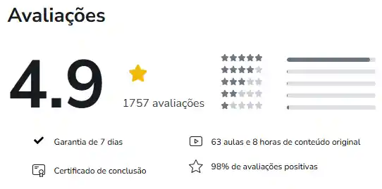 Nota 4.9 estrelas Clube do VS na Hotmart